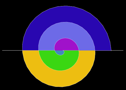 Face Finding Example Image.